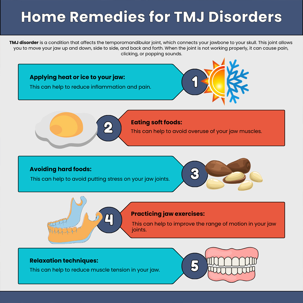 Home Remedies for TMJ Disorders