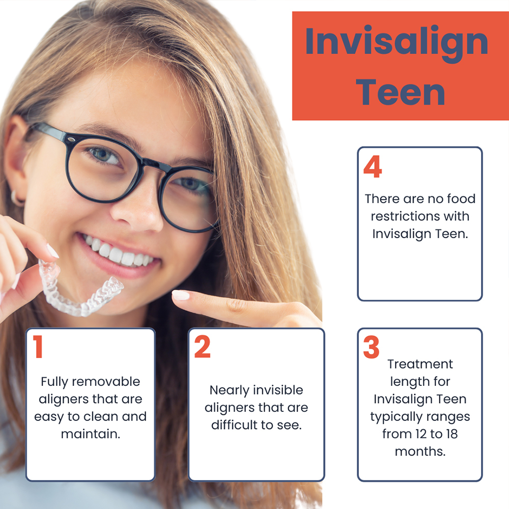 Invisalign Teen